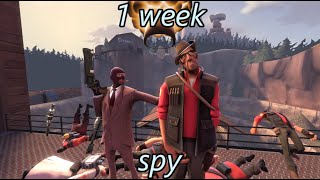 TF2 1 week of playing SPY [upl. by Ambrosia]