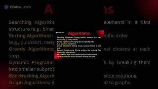 Searching Algorithms searching algorithm [upl. by Bernardo491]