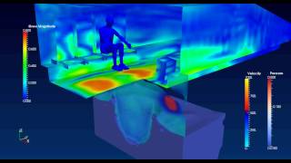 MSC Nastran Explicit Nonlinear  Blast STANAG Level 2 with Dummy stress [upl. by Ycinuq]