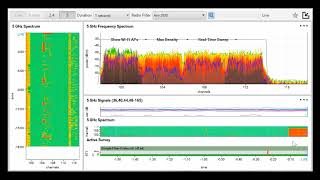 RUCKUS and Ekahau Surveys Spectrum Analysis  MIMO AP Signals [upl. by Nwahsram]