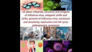 What is influenza What are symptoms antigenic shift and drift How influenza virus infects humans [upl. by Ahsinal100]