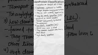 Lipoprotein Classification  Classification of Lipoproteins  Lipoproteins Biochemistry shorts [upl. by Aliuqaj534]