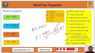 LEC6 Ideal gas  Ideal Gas Equestions  Van der Waals Equation  Ideal gas vs Real gas  GATE [upl. by Vernen]