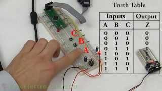 Combinatorial Logic  An Introduction To FPGA And CPLD  PyroEDU [upl. by Annaira]