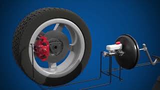 How do hydraulic brakes in cars and light vehicles work 3D animation [upl. by Lenz]