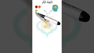 عربي وأفتخر 1 اللغة الأم تساعد الطفل على النمو بشخصية قوية، واثقة، متزنة نفسيا، وناجحة [upl. by Southard533]