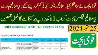 National Savings New Profit Rates Chart 25092024  New Profit Rates  قرمی بچت نئے منافع ریٹ چارٹ [upl. by Wilkison785]