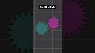 Gear Drive Explained [upl. by Llevrac]