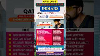 Gulf amp Europe Jobs For Indians  Job Recurements For Indian In Gulf amp Europe GKS FIRE amp SAFETY [upl. by Ilse854]