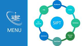 SIPT UBP KARAWANG MHS 2017 [upl. by Janessa]