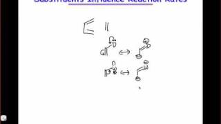 Substituent Effects in the DielsAlder Reaction [upl. by Abigail107]