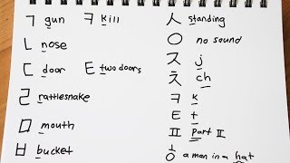 Learn Hangul 한글 Korean Alphabet in 30 minutes [upl. by Oona]