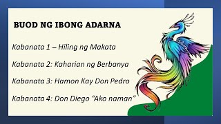 Ibong AdarnaKabanata 14 [upl. by Lemmor]