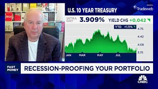 Our recession indicators are flashing red says economist David Rosenberg [upl. by Droffig749]