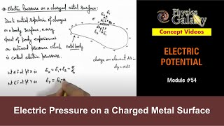 Class 12 Physics  Electric Potential  54 Electric Pressure on a Charged Metal Surface JEE amp NEET [upl. by Ceciley]