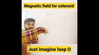 Three Right Hand Rules of Electromagnetism  Magnetic Force  Arbor Scientific [upl. by Eudosia]