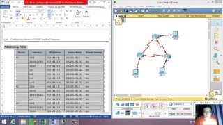 8155 Lab  Configuring Advanced EIGRP for IPv4 Features [upl. by Cioban]