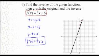 Lesson 72  Graphing a Function and Its Inverse [upl. by Noryd]