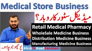 Medicine Business Idea  Pharmacy Business Idea  Medical Store Business Idea [upl. by Kolb788]