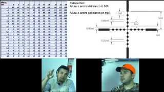 Que son y como usar los MOA y reticulos de miras telescopicas MilDot en Field Target TV [upl. by Hiltan]