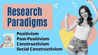 Types of Research Paradigms  Positivism  PostPositivism  Constructivism  Social Constructivism [upl. by Kcirdot74]