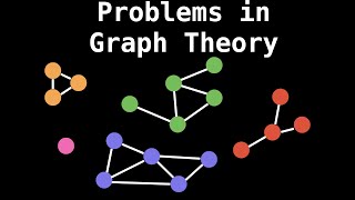 Overview of algorithms in Graph Theory [upl. by Llorrad]