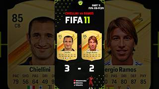 CHIELLINI VS SERGIO RAMOS FIFA EVOLUTION💪🧱 PART 1 [upl. by Azal]