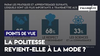 Politesse  revientelle à la mode [upl. by Mossberg]