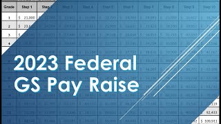 Record 2023 Federal Pay raise with updated GS Pay Chart [upl. by Drahser598]