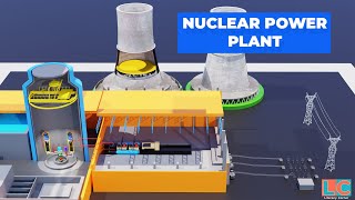 How Nuclear Power Plant Works [upl. by Annawak]