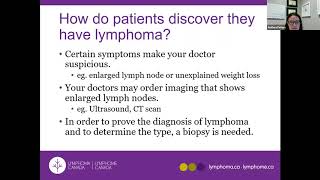 DLBCL and other Aggressive Non Hodgkin Lymphomas [upl. by Isacco138]