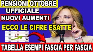 PENSIONI IN AUMENTO Ottobre 2024 Chi Ne Beneficerà [upl. by Julia]