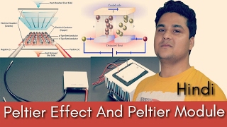 Every Thing About Peltier Effect And Peltier Module Hindi peltier coolerpeltier air conditioner [upl. by Carbo]