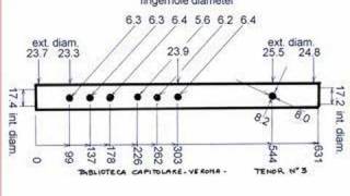 Renaissance flute  tenor dimensions [upl. by Gamaliel83]