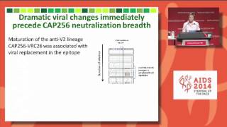 HIV broadly neutralizing antibodies learning lessons from infections [upl. by Kahcztiy]