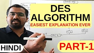 DES  Data Encryption Standard  Algorithm Part 1 Explained in Hindi l Network Security [upl. by Kozloski445]