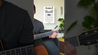 All Open Major Chords Turned Into Sus [upl. by Air]