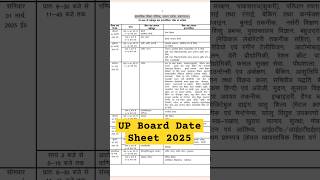 UP Board Date Sheet 2025 shorts upboard upboarddatesheet upboarddatesheet2025 [upl. by Nevins719]