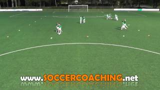 Soccer drill to improve shielding of the ball  Top soccer drills [upl. by Poree]