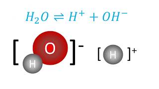 Ionization of water  The ionic product of water [upl. by Asyram]