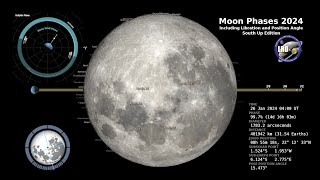 See the Moon Phases from south up in 2024 fullyear timelapse [upl. by Banerjee]