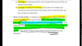 AAT Level 4 Applied Management Accounting – Budgeting Purchases [upl. by Agnew24]