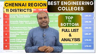 TNEA 2024 👌🏼Best Engineering Colleges  CHENNAI Region  Top to Bottom Analysis of all 170 Colleges [upl. by Sicular]