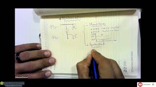 15 CB Closing Circuit Part 04  Synchrocheck [upl. by Grimbal442]