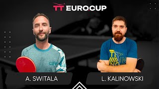 1755 Arkadiusz Switala  Lukasz Kalinowski 11112024  TT EuroCup Poland Master [upl. by Mehalick]