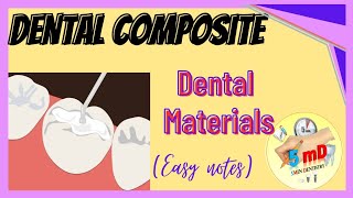 DENTAL COMPOSITE RESINS  QUICK NOTES  IN 5 MINUTES [upl. by Prochoras]