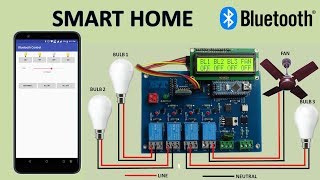 Bluetooth Control FAN Speed And Light From Smartphone [upl. by Freeman483]