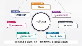 ノンボイスサポート活用事例｜モビルス [upl. by Biel63]