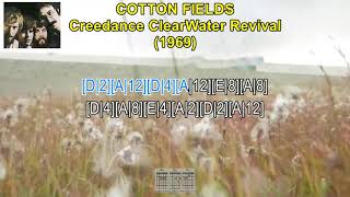 COTTON FIELDS  Creedence Clearwater Revival Karaoke SingALong Lyrics amp Guitar Chords [upl. by Jacques422]