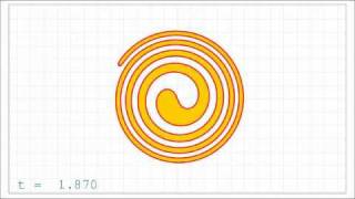 An Ancient Compact Solution to Curve Shortening [upl. by Oirram]